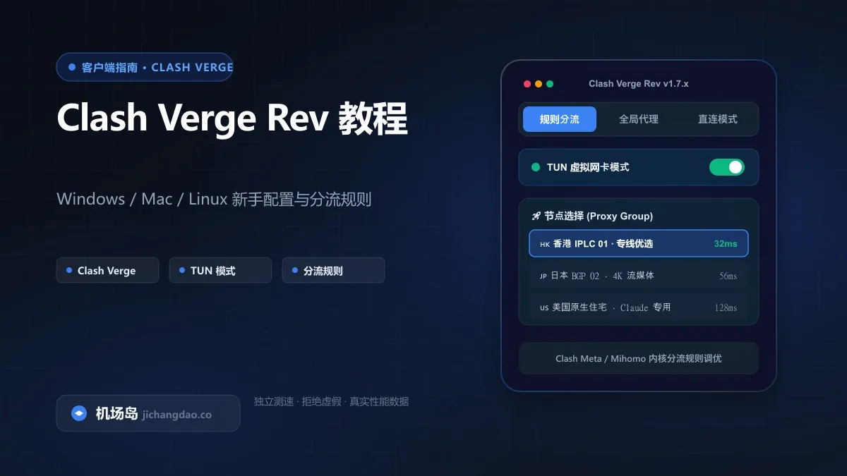 Clash Verge Rev 完整使用指南（2026 终极版）：Windows / macOS 导入订阅、TUN模式与分流全攻略配图