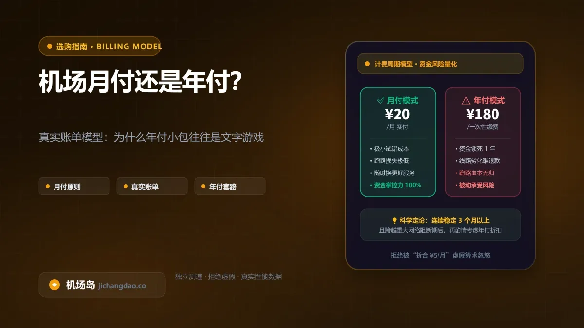 机场月付还是年付？真实账单与跑路风险模型：为什么年付小包往往是文字游戏配图