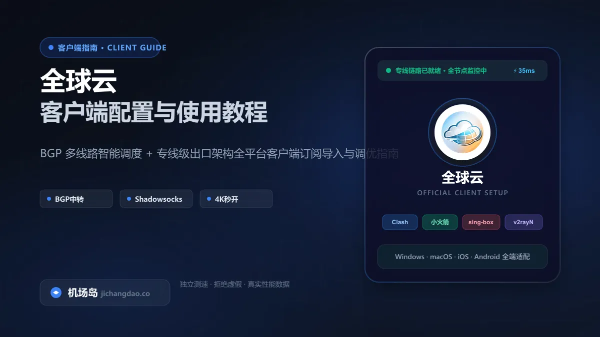全球云客户端配置教程（2026 最新版）：Clash、Shadowrocket 与全平台订阅导入指南配图