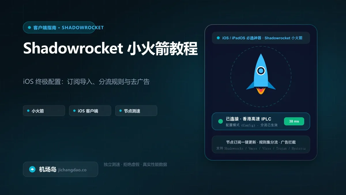 Shadowrocket（小火箭）iOS 终极配置教程（2026 最新版）：从美区账号购买到规则分流与防断连避坑配图