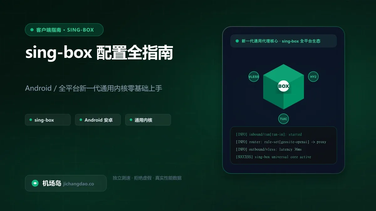 Android 安卓翻墙客户端终极指南：Clash Meta / NekoBox 配置与横评配图