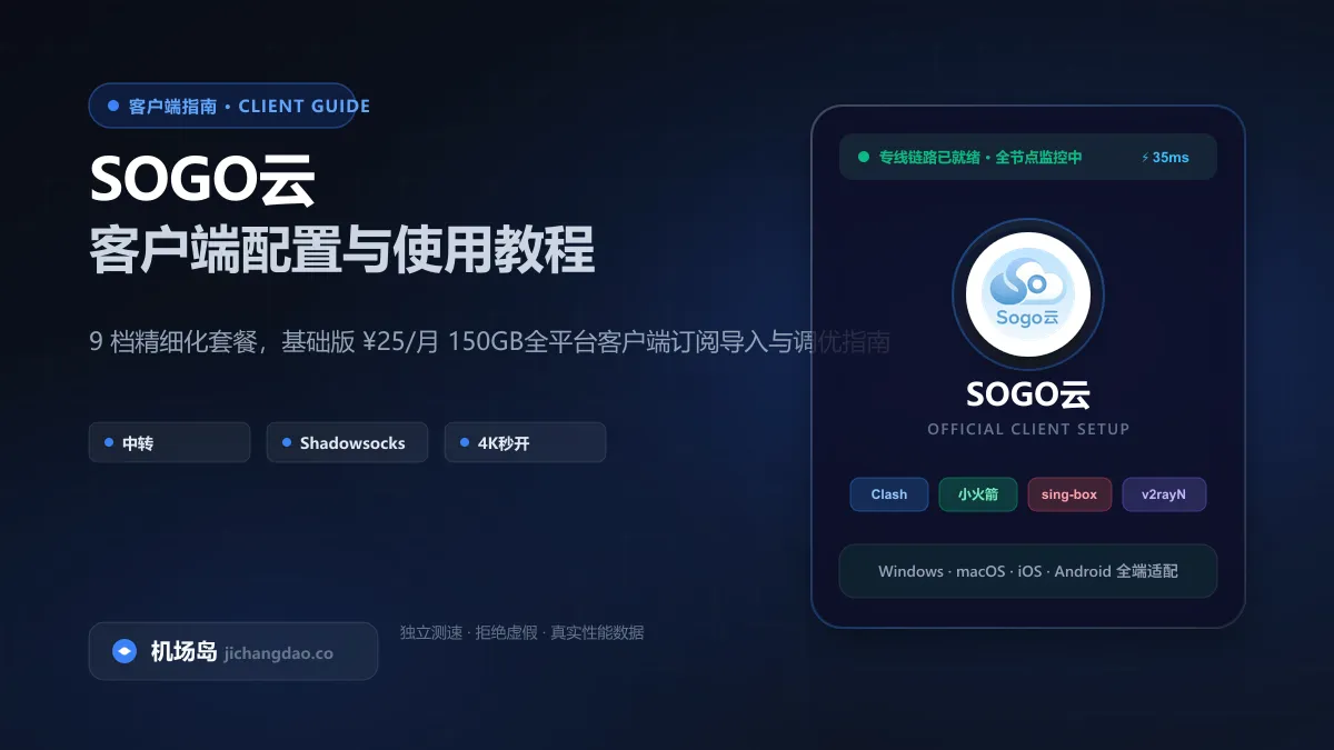 SOGO云客户端配置教程（2026 最新版）：Clash、Shadowrocket 与全平台订阅导入指南配图