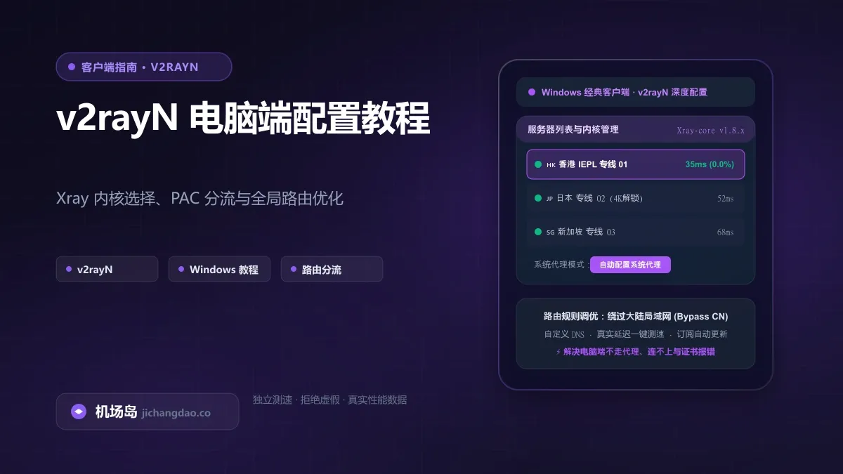 v2rayN 完整使用教程（2026 最新版）：Windows 客户端导入订阅与配置配图
